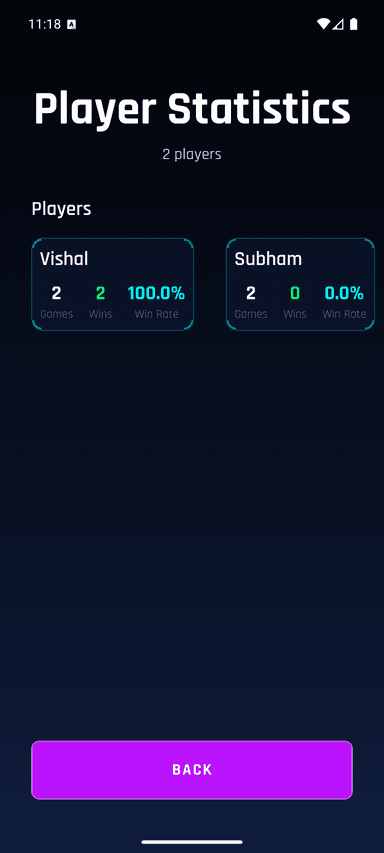 Tic Tac Toe Pro - Player Statistics